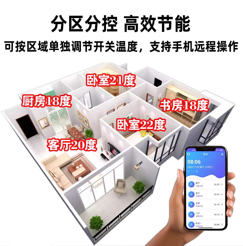 48K-黃金鎧甲石墨烯電地暖發(fā)熱線