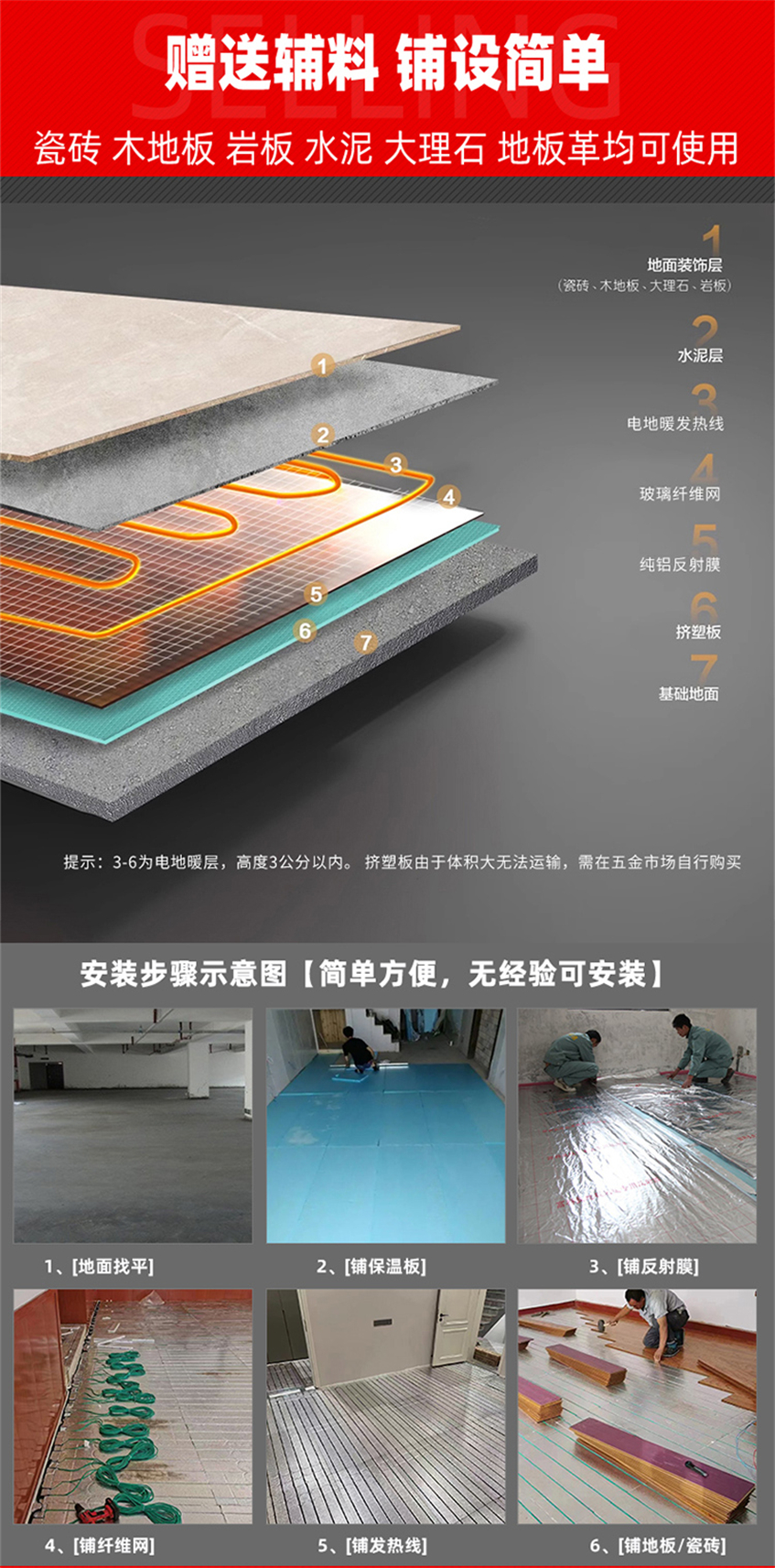 48K-黃金鎧甲石墨烯電地暖發(fā)熱線